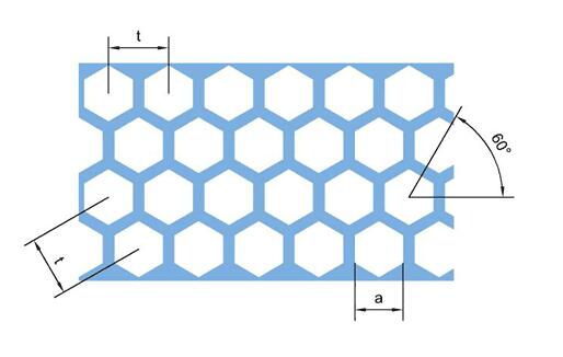 Malla metálica perforada a-0005-pattern del hexágono